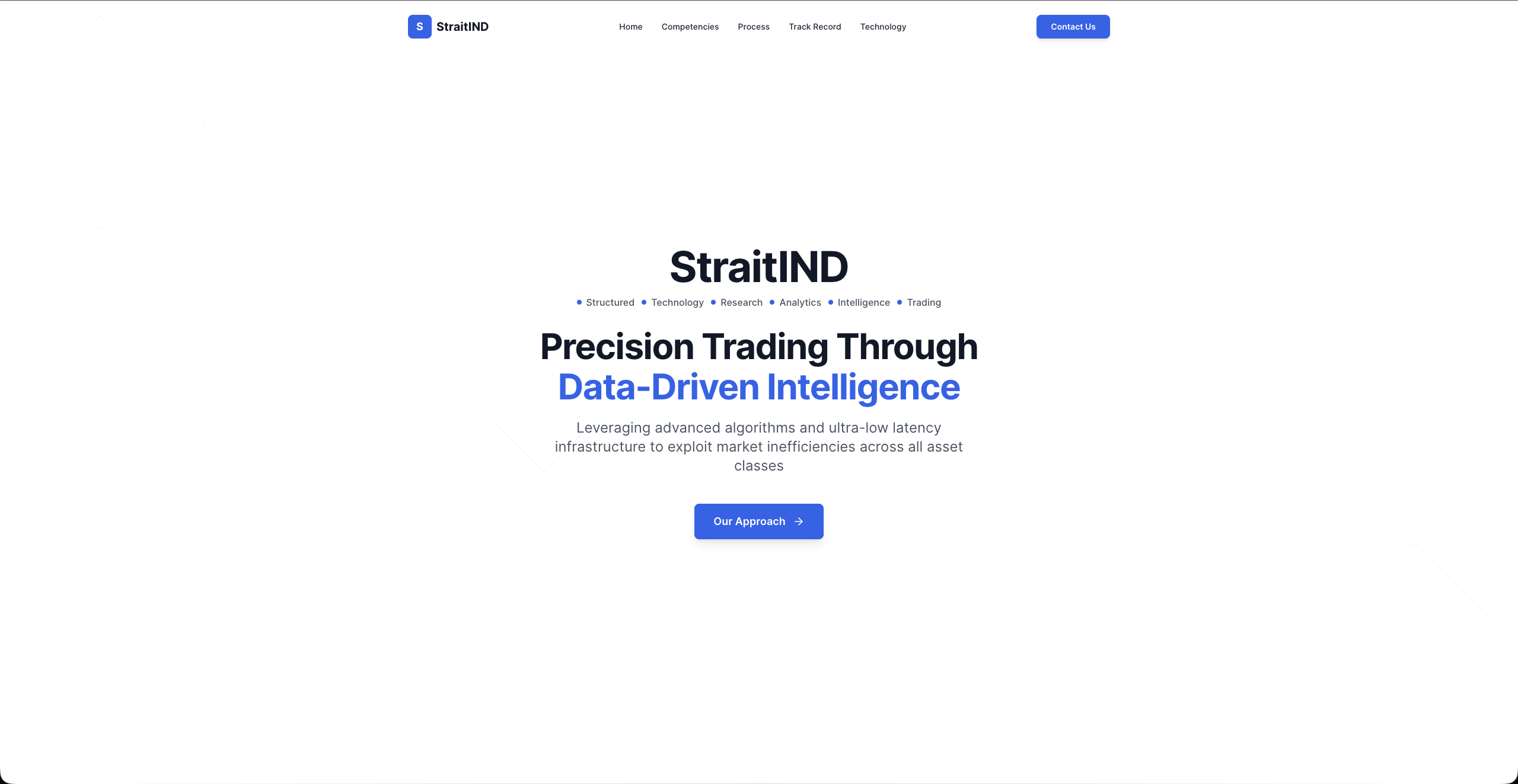 StraitIND - Fintech & Trading project by nLivTech Mumbai